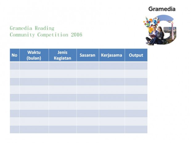 Partisipasi dalam Gramedia Reading Community Competition 2016 04